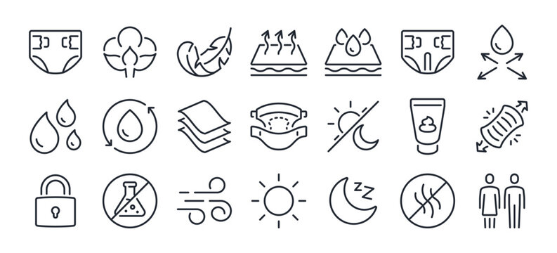 Diaper features editable stroke outline icons set isolated on white background flat vector illustration. Pixel perfect. 64 x 64.