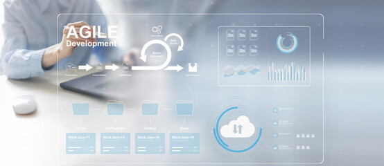Agile Development and Sprint Execution in Digital Workflow.