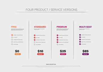 A modern pricing table featuring four product or service packages: Free, Standard, Premium, and Multi-Seat, detailing features and costs with clear visual design and call-to-actions.