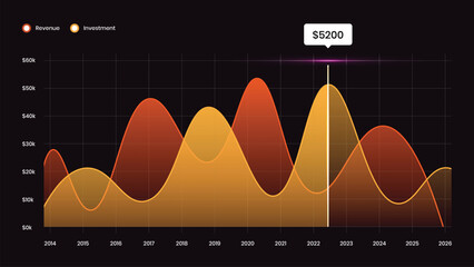 Colorful Business Data Visualization Modern Wave Graph on Dark Background
