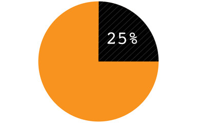 25% circle chart image, data chart with 25 percentage image, 25 Circle Diagrams Infographics