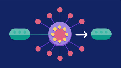 Fototapeta premium Exosome Connection A stylized visual of exosome structure with arrows connecting to glowing skin demonstrating the science behind the product.