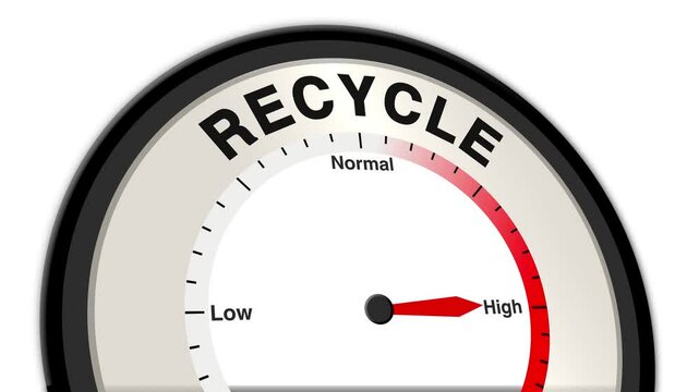 Recycle text or word displayed with a barometer or tachometer-style gauge showing levels from low to normal to high, symbolizing the process and importance of recycling in environmental conservation