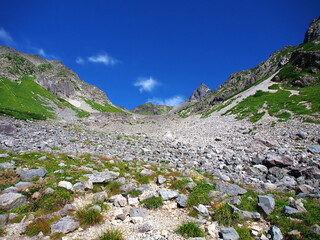 北アルプス 槍ヶ岳を目指す登山コース