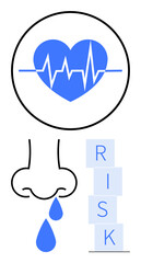 Blue heart with ECG lines, nosebleed drops, and RISK blocks emphasize health issues, risk analysis, medical care, prevention, personal health, and abstract line flat metaphor