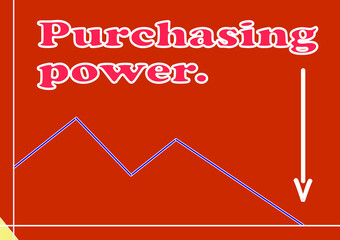 Purchasing power, general monetary decay. Economic concept.