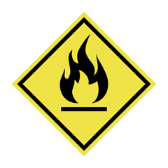 fire danger sign