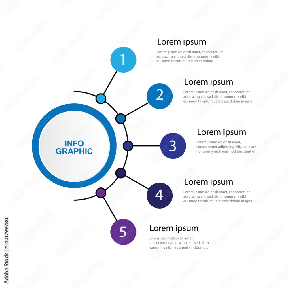 Poster 5 step diagram circle infographic template. Vector line connected with number for workflow, business information, presentation and web graphic design 