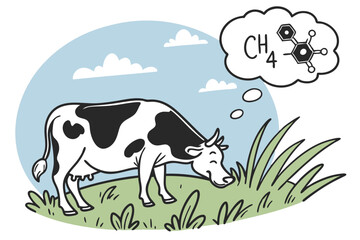 35 Dairy cow in field, methane emissions, CH4 molecule, cartoon style, environmental impact, climate change illustration, green grass, blue sky, white clouds, black and white spotted cow, thought bubb