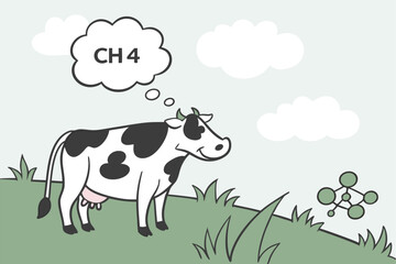 35 Dairy cow in field, methane emissions, CH4 molecule, cartoon style, environmental impact, climate change illustration, green grass, blue sky, white clouds, black and white spotted cow, thought bubb
