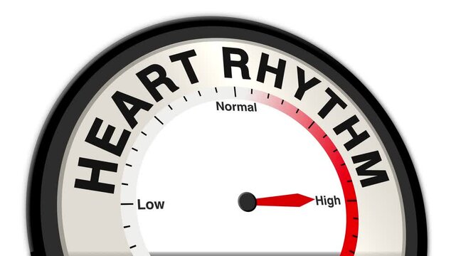 Heart rhythm text or word displayed with a barometer or tachometer-style gauge showing levels from low to normal to high, symbolizing heart rhythm irregularities