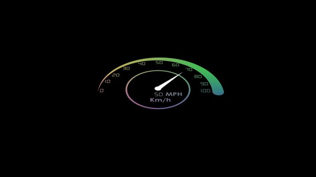 speedometer 4k. Technology speedometer Performance Racing Car and bike Dashboard.