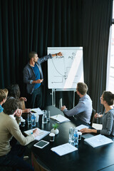 Man, presentation and employees in boardroom for meeting, business planning and white board...