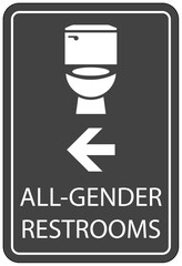 Restroom sign all gender