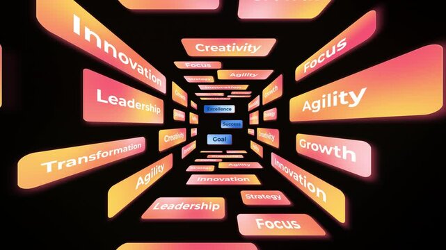 3D animation with business buzzwords visually guiding toward success, gradient text blocks flying in perspective space symbolizing progress, transformation and forward-thinking strategy, alpha channel