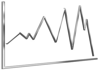 3D line chart with high volatility silver metallic effect representing financial instability