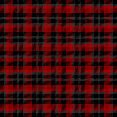 red and white checkered pattern