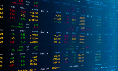 Fototapeta premium Stock market chart graph accounting display price digital marketing success background, growth maoney diagram management financial curreency exchange trade indicator buy sell index share price.