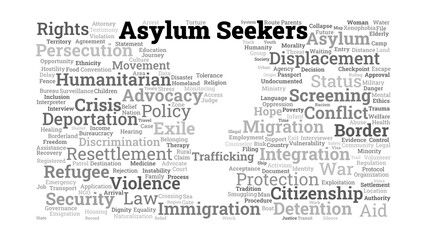 Asylum Seekers Word Cloud. Core Terms on Refugee Protection and Global Displacement Issues