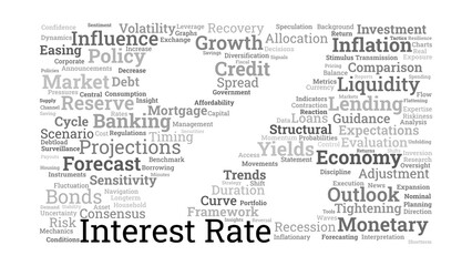Interest Rate Trends Word Cloud. Core Terms for Financial Policy and Economic Analysis