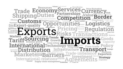 Import-Export Dynamics Word Cloud. Key Concepts in Global Trade and Business.