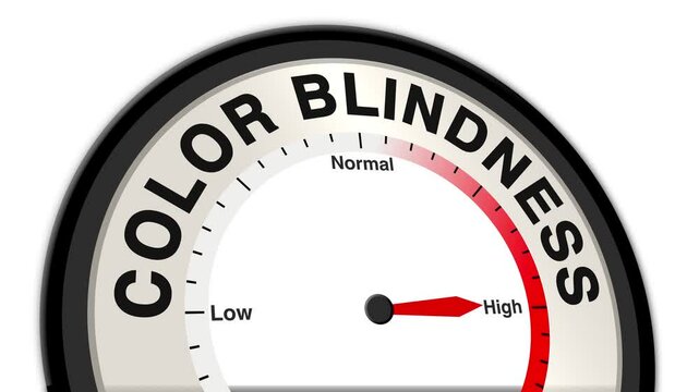 Color Blindness text or word displayed with a barometer or tachometer-style gauge showing levels from low to normal to high, symbolizing the varying degrees of color perception difficulty experienced