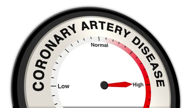 Coronary Artery Disease text or word shown with a barometer or tachometer-style gauge, representing varying levels of artery blockage and heart function severity