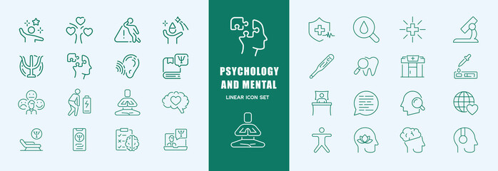 Psychology and mental icon set. Linear style. Editable Stroke.