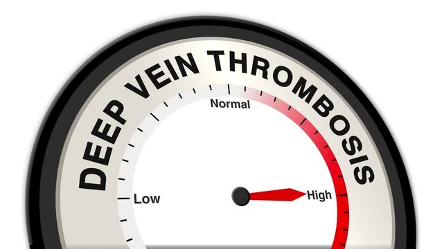 Deep Vein Thrombosis text or word shown with a barometer or tachometer-style gauge, representing varying levels of clot severity and circulatory disruption