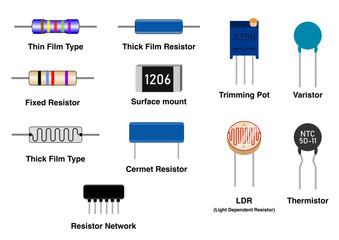 Set of different types of resistor collection, consist of Trimmer, Potentiometer, Resistor, Surface, Mount, Fixed, Thermistor, Varistor, LDR, Photoresistor, Cermet, Thick, Thin,electric shematics,