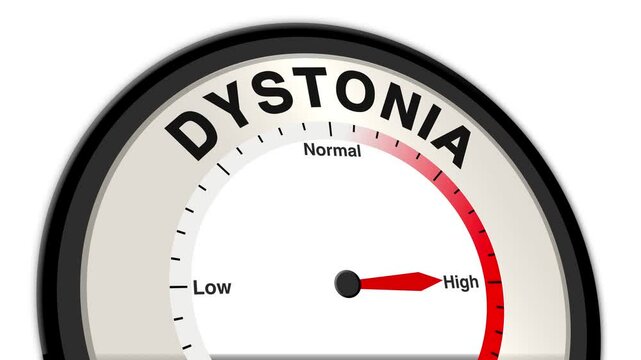 Dystonia text or word shown with a barometer or tachometer-style gauge, representing varying levels of muscle spasms and severity of abnormal movements