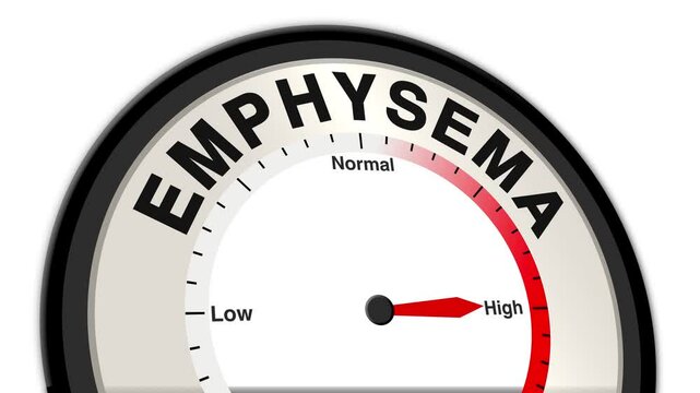 Emphysema text or word shown with a barometer or tachometer-style gauge, representing varying levels of lung damage and the severity of airflow restriction