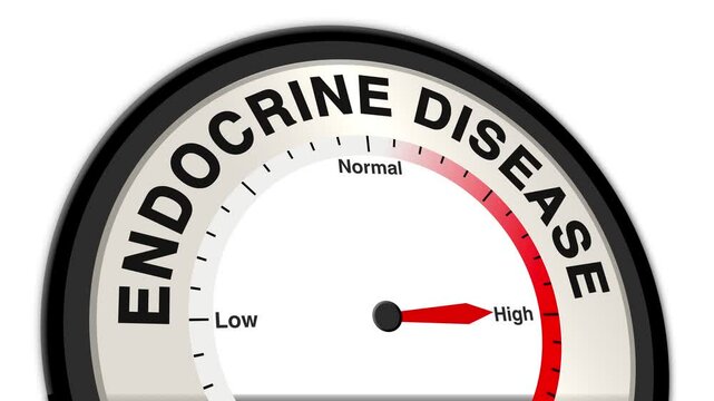 Endocrine Disease text or word shown with a barometer or tachometer-style gauge, representing varying levels of hormonal imbalance and the severity of metabolic dysfunction