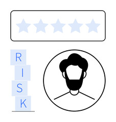Five-star rating bar, RISK blocks stacked vertically, and user profile icon in a circle. Ideal for business evaluation, reviews, quality control, ratings, user-centric design, decision-making