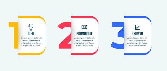 Obraz premium modern 3 step infographic option diagram banner for corporate success