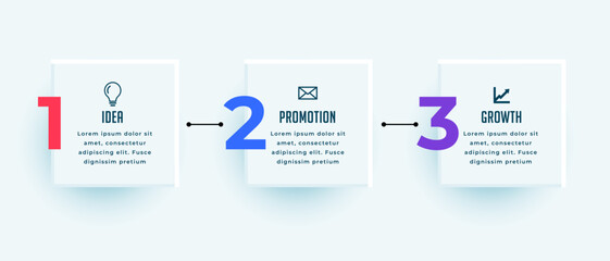 three step infographic sequence diagram banner for corporate marketing