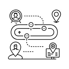 Visual Representation of a Patient's Journey Through a Healthcare System Showing Multiple Stages and Locations