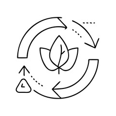 Obraz premium eco symbol icon, eco symbol line art - simple line art of eco symbol, perfect for eco symbol logos and icons