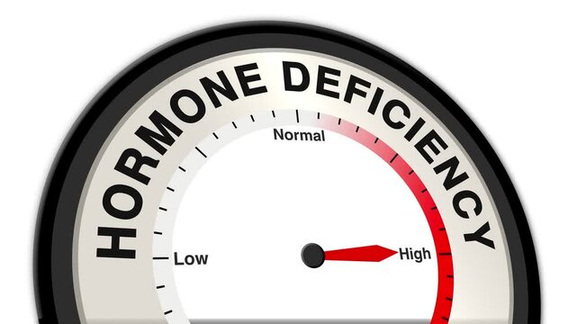 Hormone Deficiency text or word shown with a barometer or tachometer-style gauge, representing varying levels of hormone deficiency and its impact on energy, metabolism, and overall health