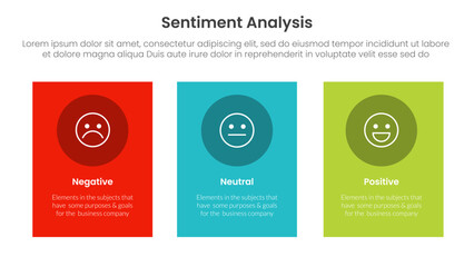 sentiment analysis infographic 3 point with vertical rectangle big box for slide presentation