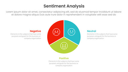 sentiment-analysis-1001