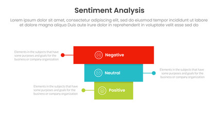 sentiment analysis infographic 3 point with rectangle block pyramid backwards structure for slide presentation