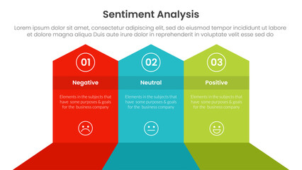 sentiment analysis infographic 3 point with big shape arrow header top direction for slide presentation