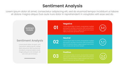 sentiment analysis infographic 3 point with big round rectangle box with stack list for slide presentation