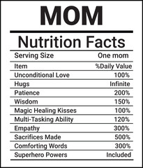 Mom Nutrition Facts A Funny and Loving Illustration