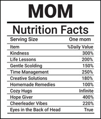 Mom's Nutritional Facts - A Funny & Heartfelt Gift