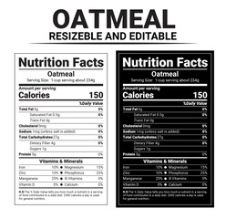 Oatmeal nutrition facts, cooked oatmeal label, food nutrition label, editable and resizable label nutrition facts template