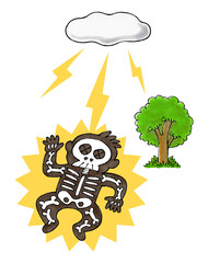 落雷をうけた男性と木