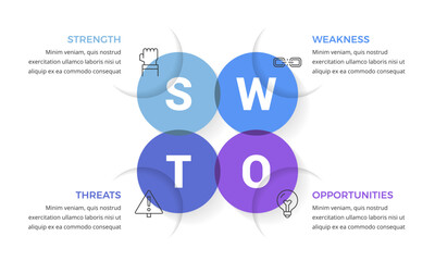 Circular SWOT analysis diagram, infographic template, vector eps10 illustration