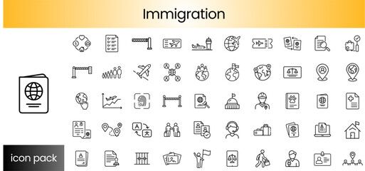 Immigration line icons set in flat minimalistic style on white